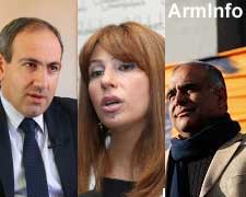 GALLUP: Top three brightest oppositionists in Armenia: Zaruhi Postanjyan, Raffi Hovannisian and Nikol Pashinyan 