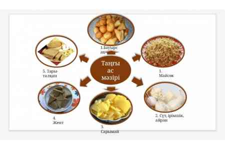Казахский завтрак станет национальным брендом
